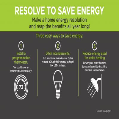 2019_01_DS_SOCIAL_ResolveToSaveEnergy_RGB_0.jpg